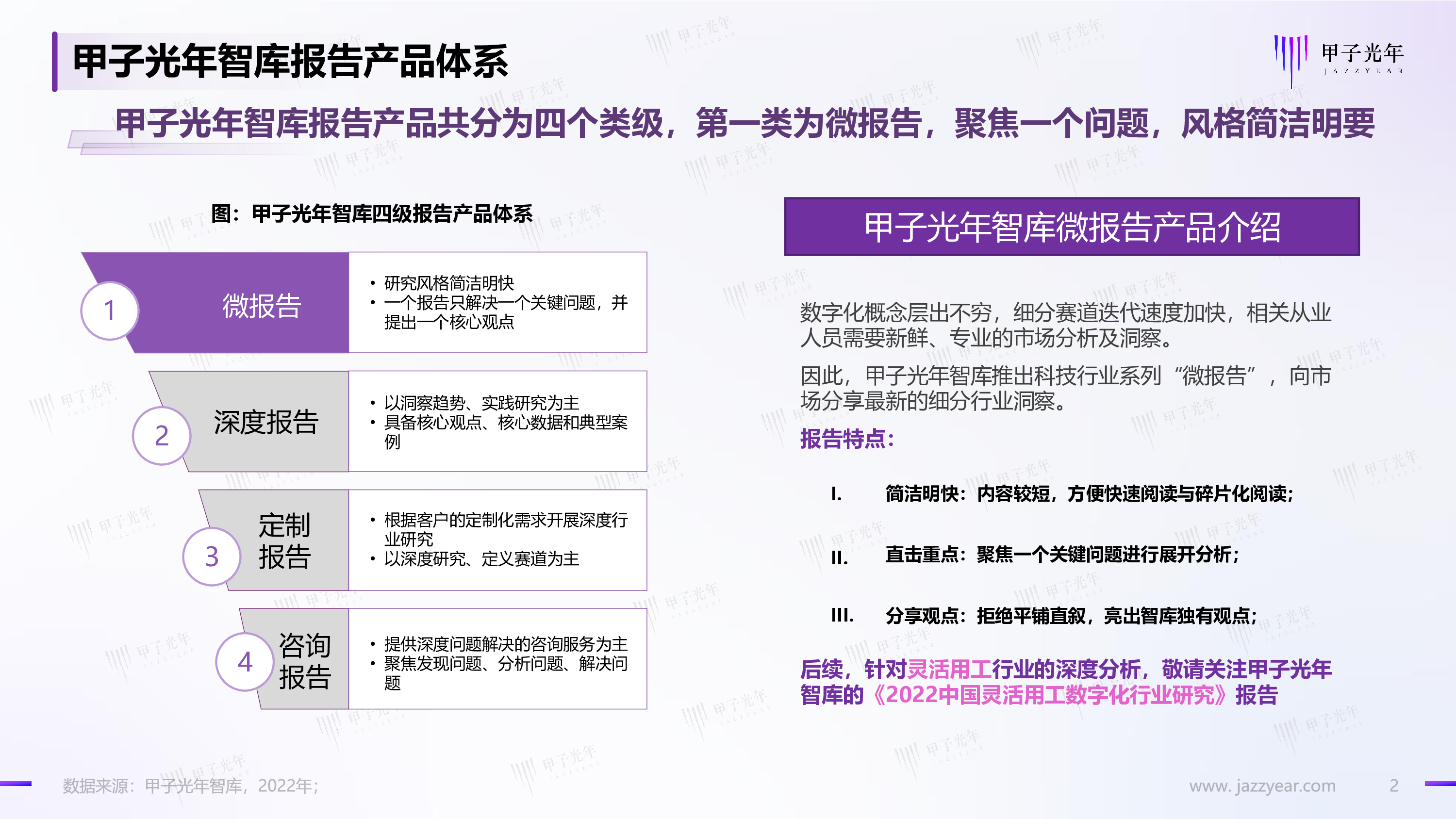 甲子光年2022灵活用工数字化微报告10页